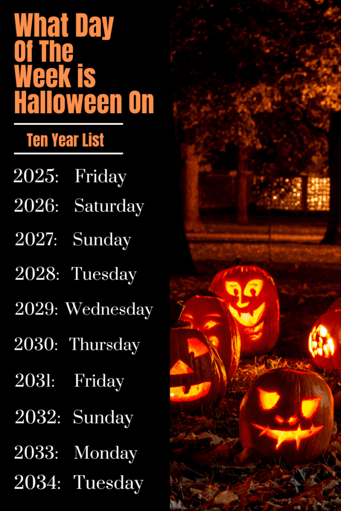 what day is halloween on this year