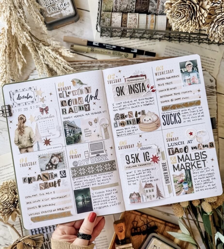 december planner spread with monthly organized weekly planning.