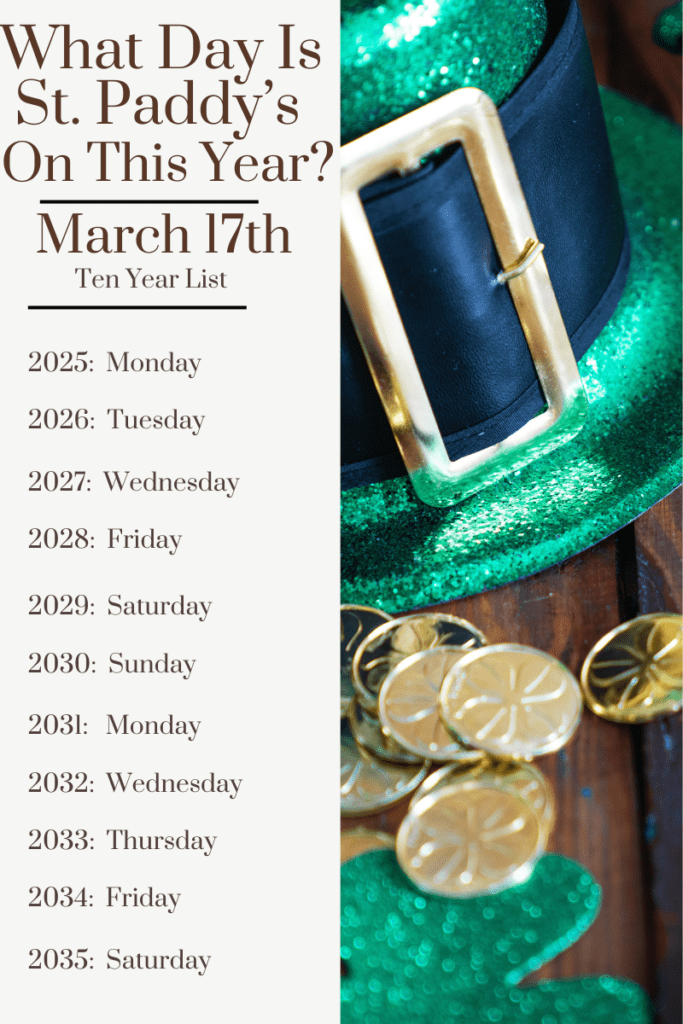 St patricks day graphic with the question what day is st patricks on this year with 10 year list