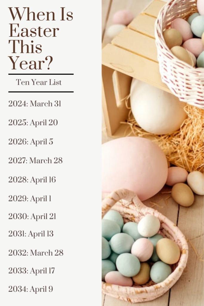 When is Easter this year graphic showing Easter Sunday 2026 is April 5, 2026, featured by slowestuff.com